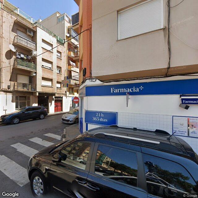 Street view near Farmàcia Elisabeth Cases Nabau in Barcelona