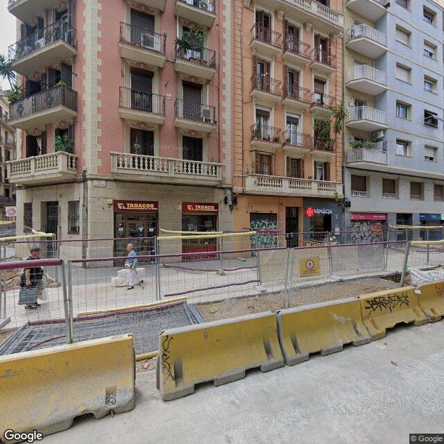 Street view near Farmàcia Luna Molero, Maria Del Mar in Barcelona