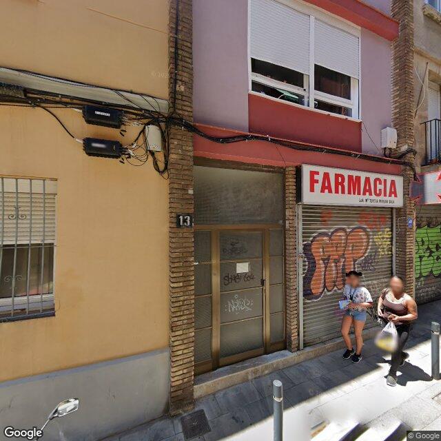 Street view near Farmàcia Maria Teresa Morlan Sala in Barcelona