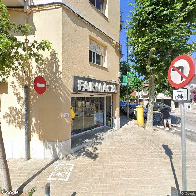 Street view near Farmàcia Matínez López in Barcelona
