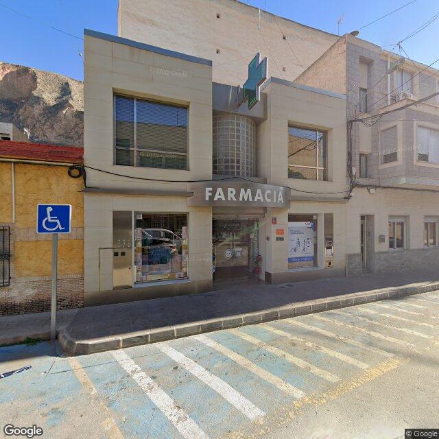 Street view near Farmacia in Spain