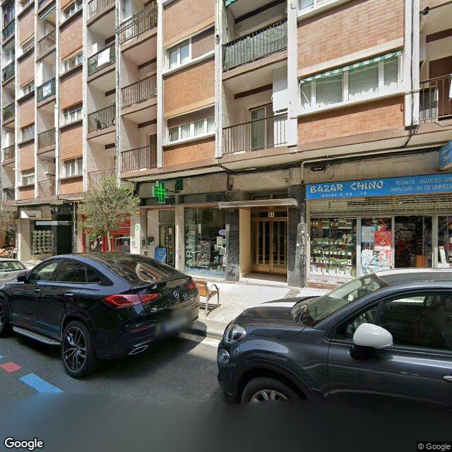 Street view near Isabel Valencia Pereiro in Donostia / San Sebastián