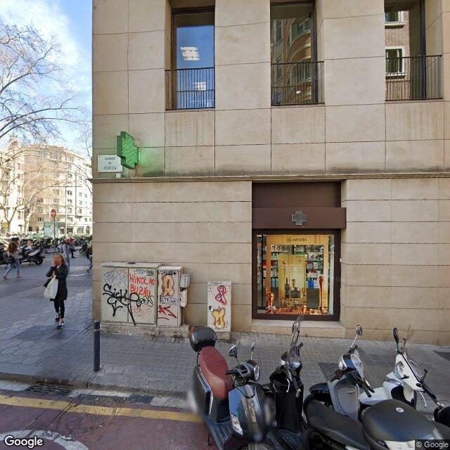 Street view near La Farmàcia Dels Jardinets in Barcelona
