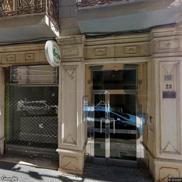 Street view near Ortopedia Poyatos in Malaga